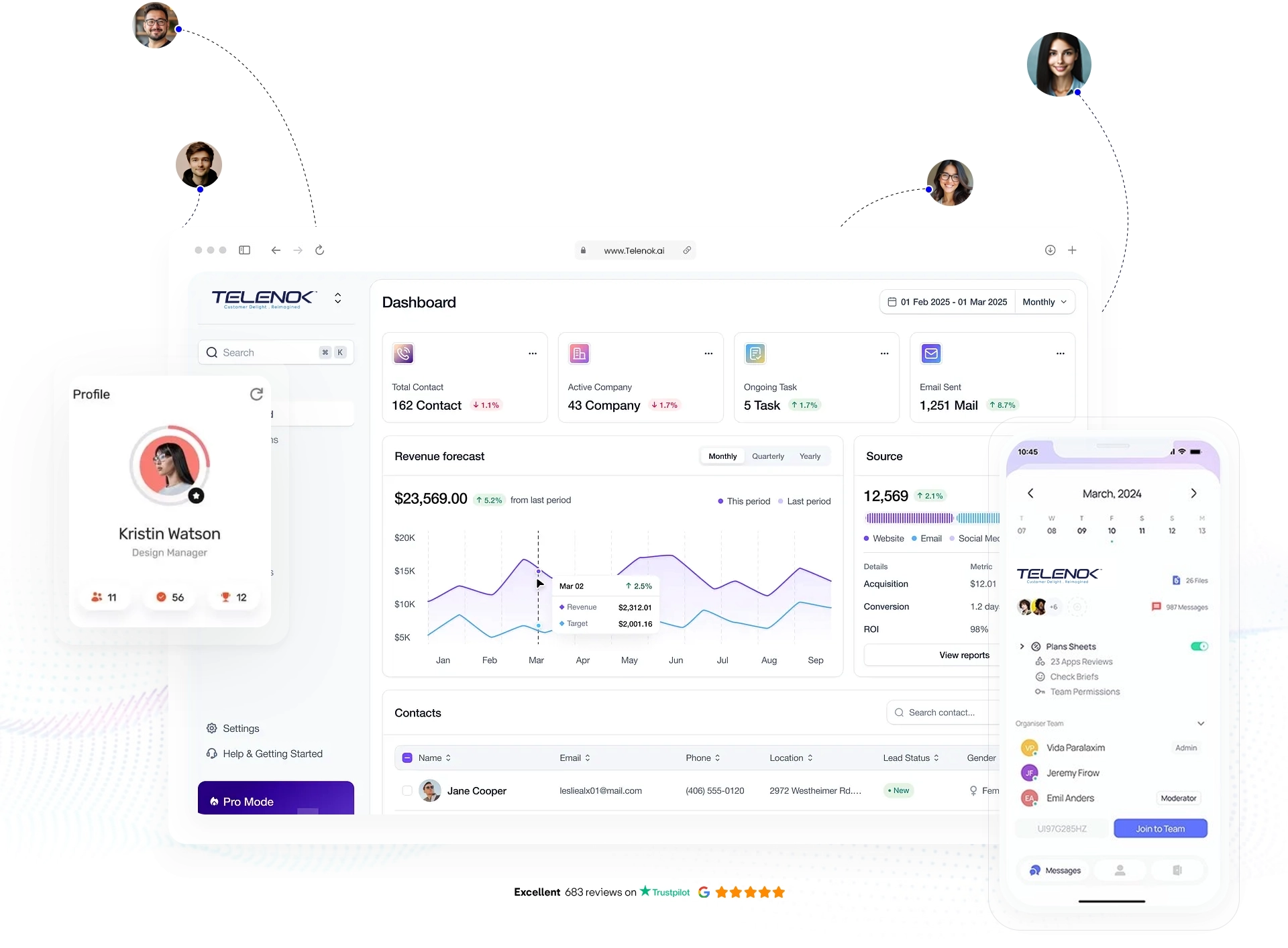 Dashboard